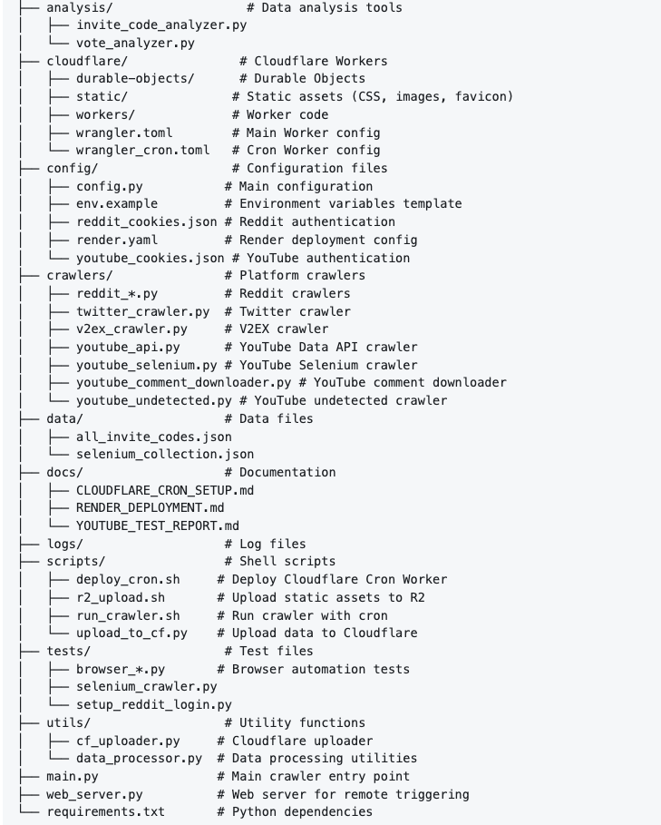 Sora invite page screenshot